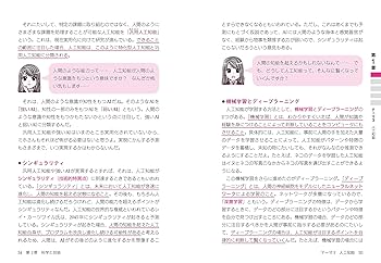 文系小論文2 書き方のコツがよくわかる 人文・教育系小論文 頻出テーマ20